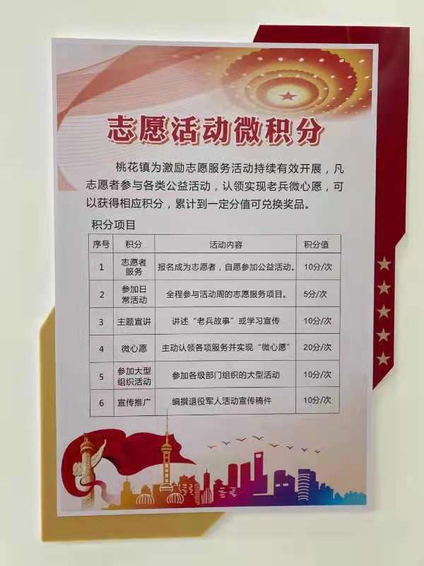 分别40年的老兵重逢,退役军人“尊崇工作法”在赣落地生根